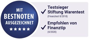 quirion Testsieger Robo Advisor